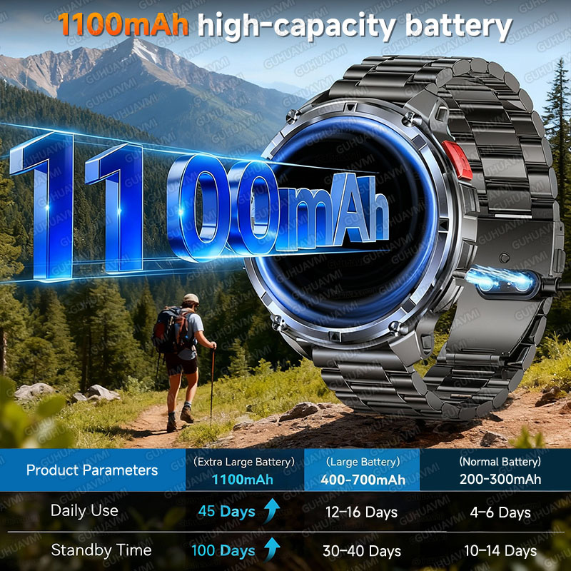 새로운 밀리터리 T-Rex3 울트라 1100mAh 배터 - Definition Of Outdoor Sport 리뷰 및 가격