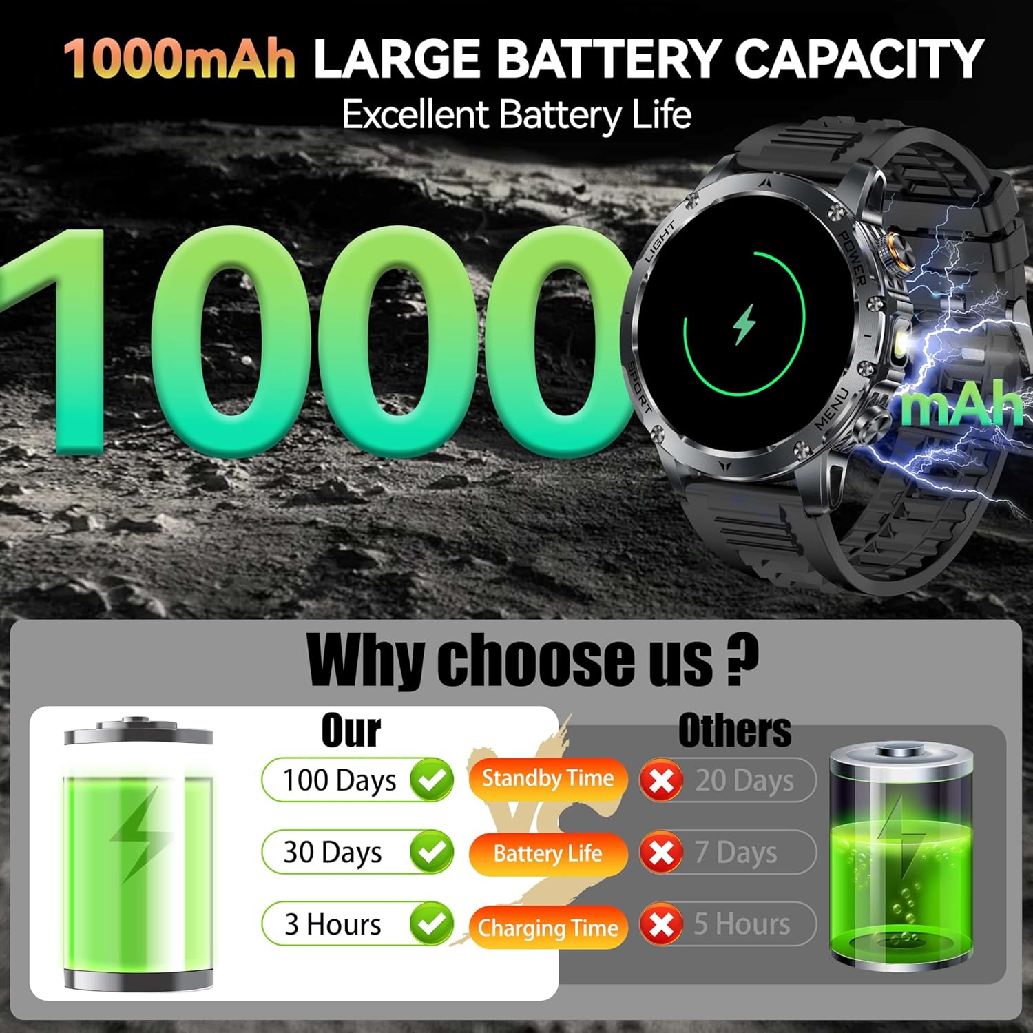 신제품 AK87 1000mAh 배터리 남성용 아웃도어  - Definition Of Outdoor Sport 리뷰 및 가격