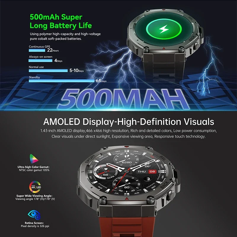 2026 신형 군용 DM58 GPS 스마트워치 1.43 - Outdoor Sport Smart Watch 리뷰 및 가격