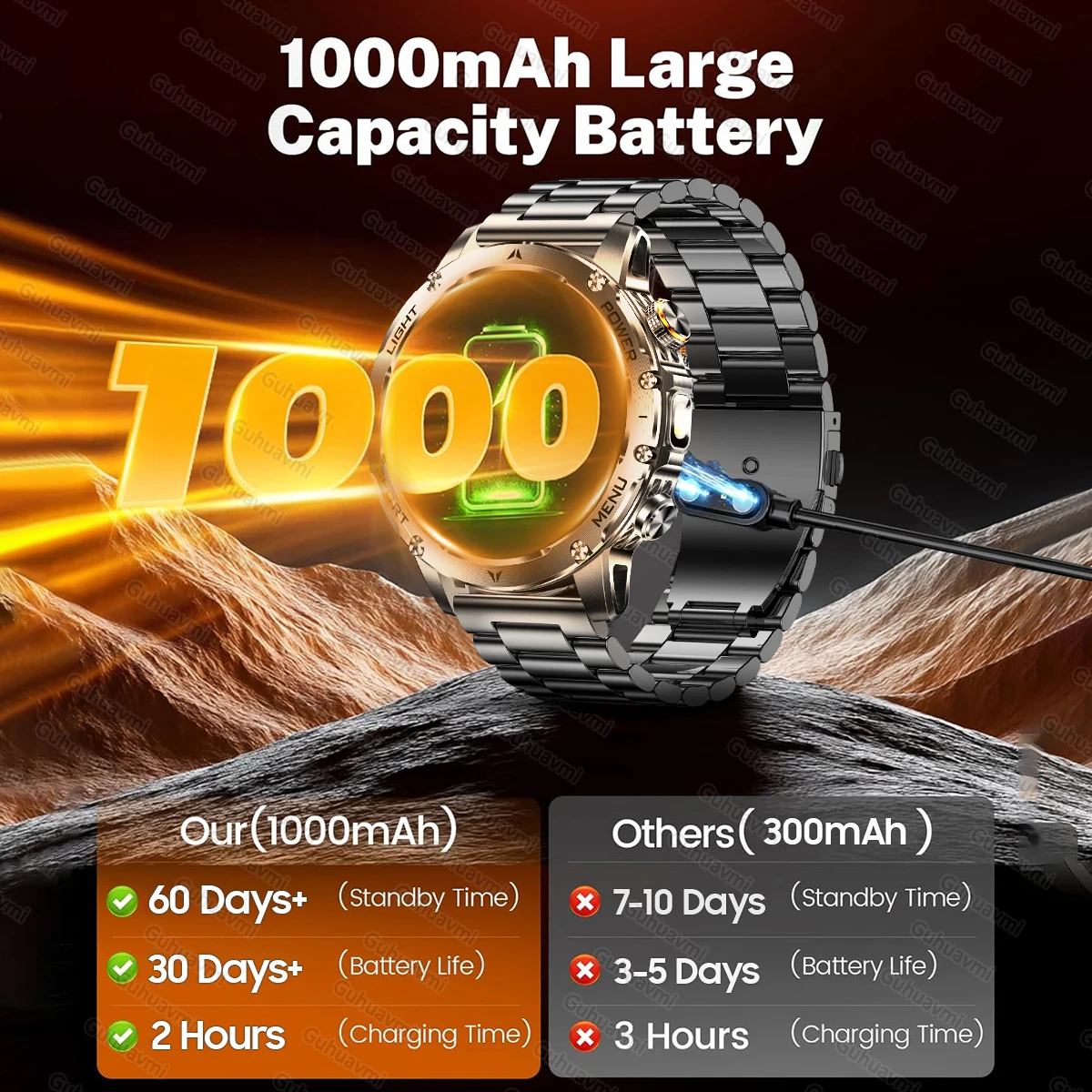 2025년 1000mAh 초대용량 배터리 성인 남성용  - Definition Of Outdoor Sport 리뷰 및 가격